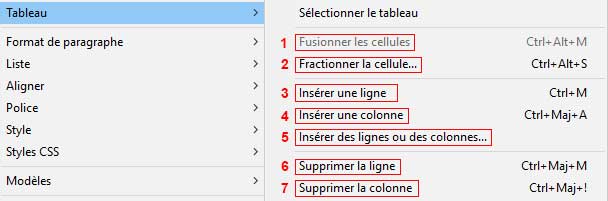 Gestion de tableau